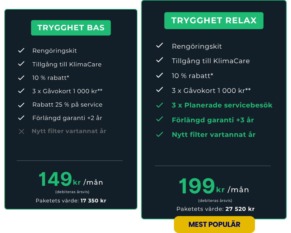 7 års Trygghetspaket Luftvärmepump Bas Installation - KlimaTime