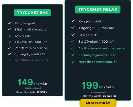 7 års Trygghetspaket Luftvärmepump Bas Installation - KlimaTime