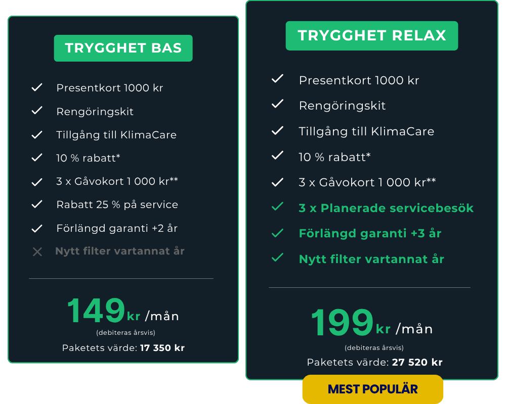 7 års Trygghetspaket Luftvärmepump Bas Installation - KlimaTime