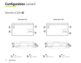 Rotenso Wentilo ICON IC120 S1 — FTX - aggregat 120 m³/h, värmeåtervinning, standardstyrning FTX - aggregat - KlimaTime